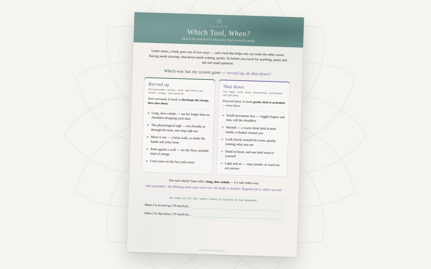 The Which Tool When card &mdash; revved up on one side, shut down on the other
