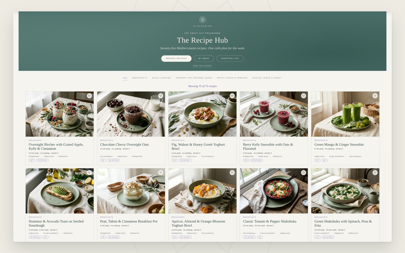 The Great Gut Recipe Hub &mdash; seventy-five Mediterranean recipes with photographs